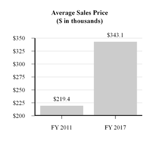 chart-992d4b7a5632559abfb.jpg